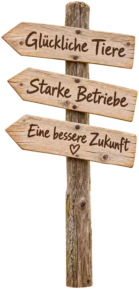 Wegweiser: Glückliche Tiere, Starke Betriebe, Eine bessere Zukunft